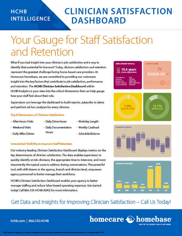 HCHB CLINICIAN SATISFACTION DASHBOARD